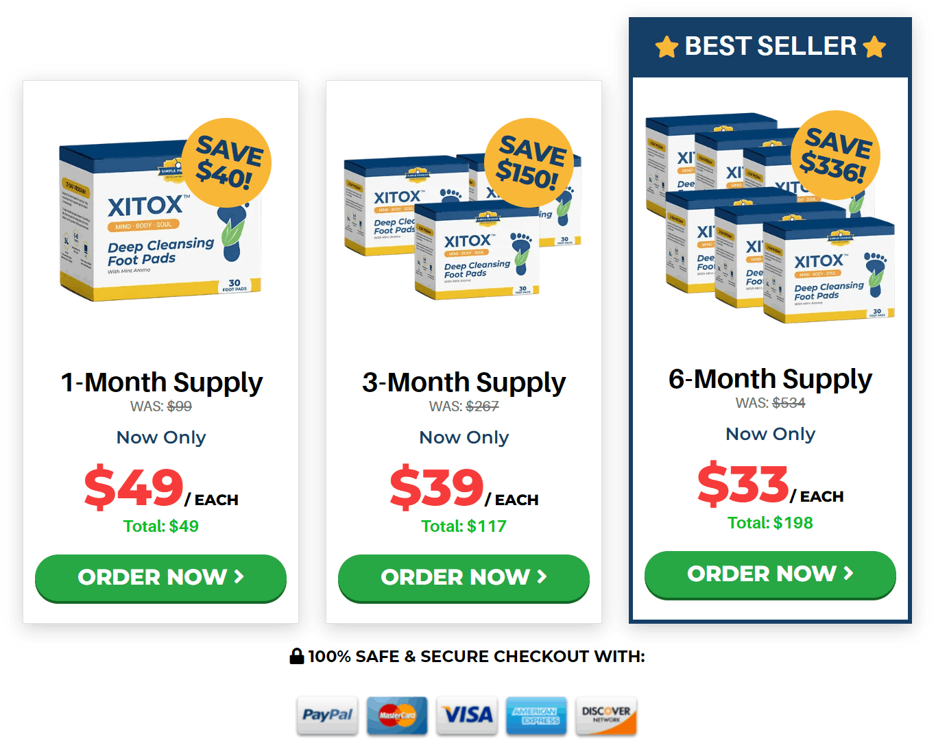 Xitox™ Foot Pads offer